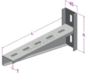 ساپورت براکتی گونیایی مدل 2